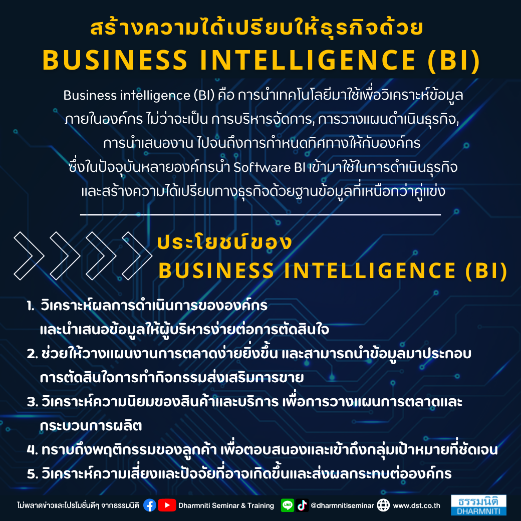 สร้างความได้เปรียบทางธุรกิจด้วย business intelligence (bi)