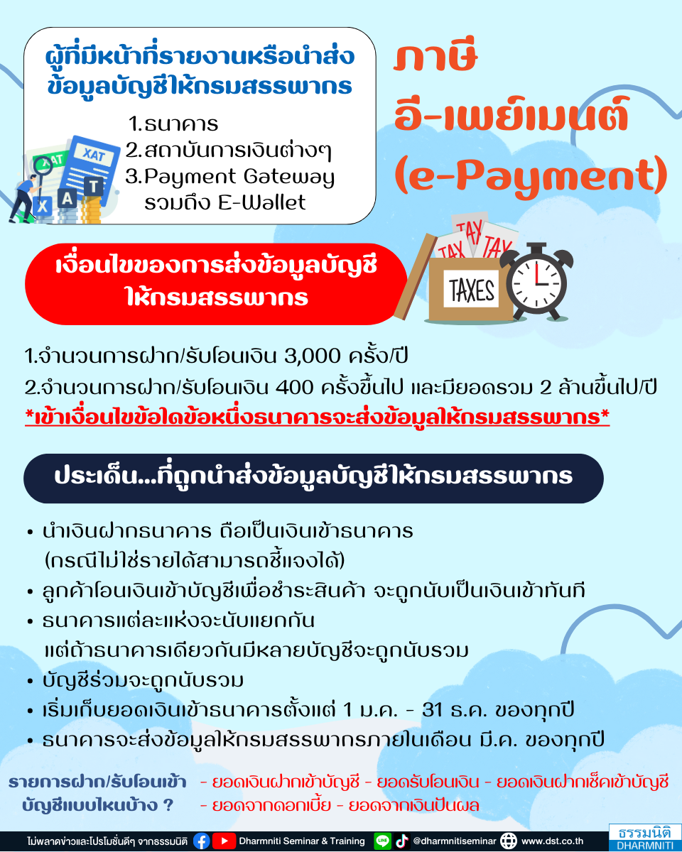 ภาษีอี-เพย์เมนต์ (e-payment)