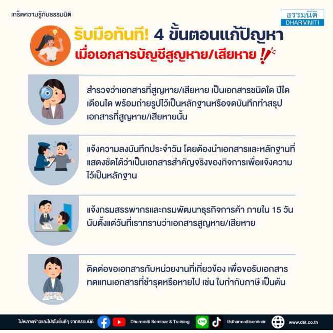 รับมือทันที 4 ขั้นตอนแก้ปัญหา เมื่อเอกสารบัญชีสูญหาย/เสียหาย