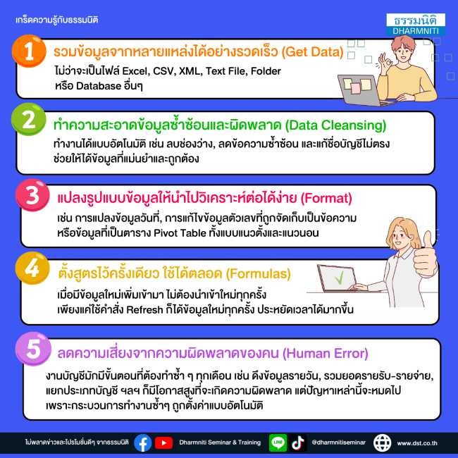 จัดการข้อมูลบัญชี-การเงินด้วย power query ดีอย่างไร