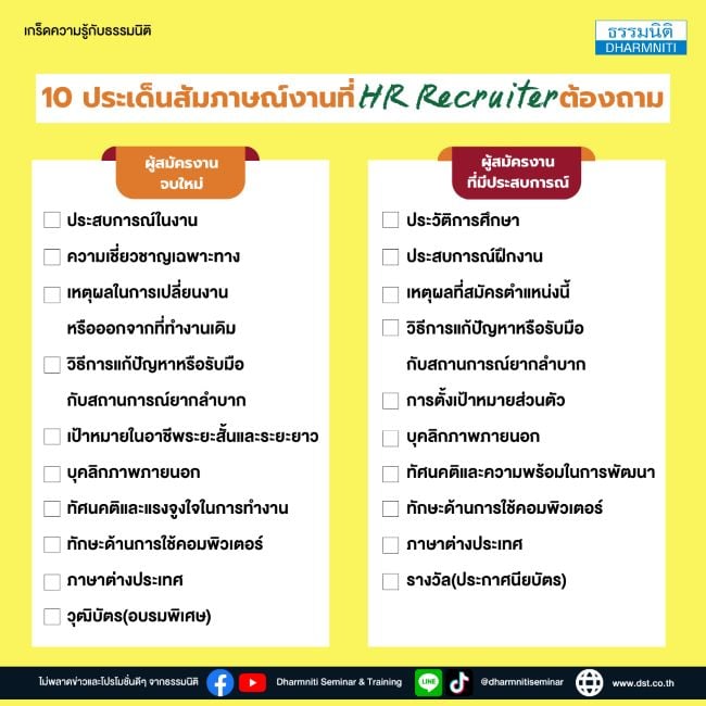 10 ประเด็นสัมภาษณ์งานที่ hr recruiter ต้องถาม