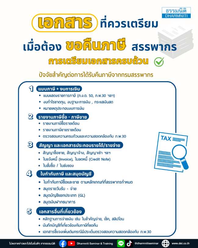 เอกสารที่ควรเตรียม เมื่อต้องขอคืนภาษีสรรพากร 