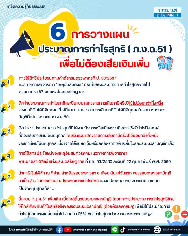 6 การวางแผน การประมาณการกำไรสุทธิ ตามแบบภ.ง.ด.51...เพื่อไม่ต้องเสียเงินเพิ่ม 