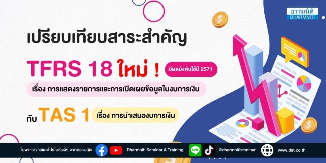 เปรียบเทียบสาระสำคัญ tfrs 18 ใหม่ มีผลบังคับใช้ปี 2571 เรื่อง การแสดงรายการและการเปิดเผยข้อมูลในงบการเงิน กับ tas 1 เรื่อง การนำเสนองบการเงิน