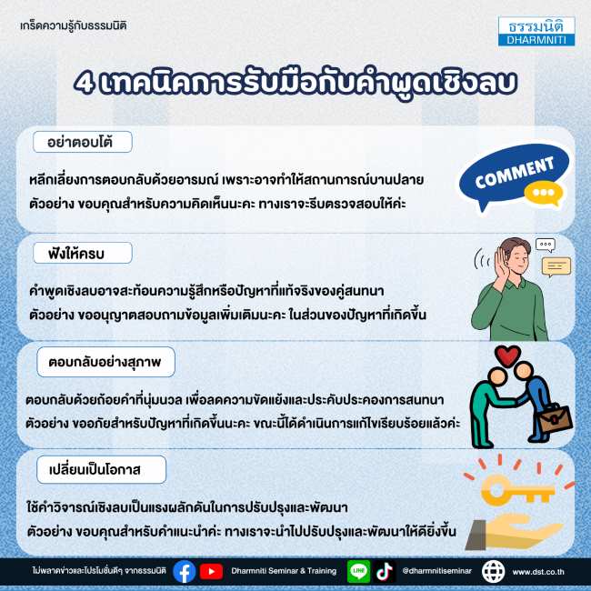 4 เทคนิคการรับมือกับคำพูดเชิงลบ