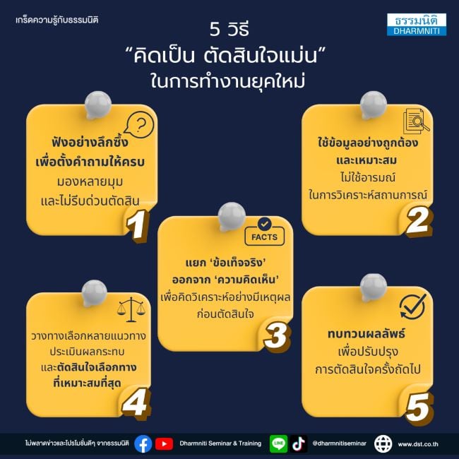5 วิธี คิดเป็น ตัดสินใจแม่น ในการทำงานยุคใหม่