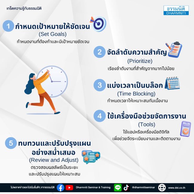 จัดลำดับงาน วางแผนเป็นระบบ บริหารเวลาได้ ทักษะสำคัญของคนทำงานยุคใหม่