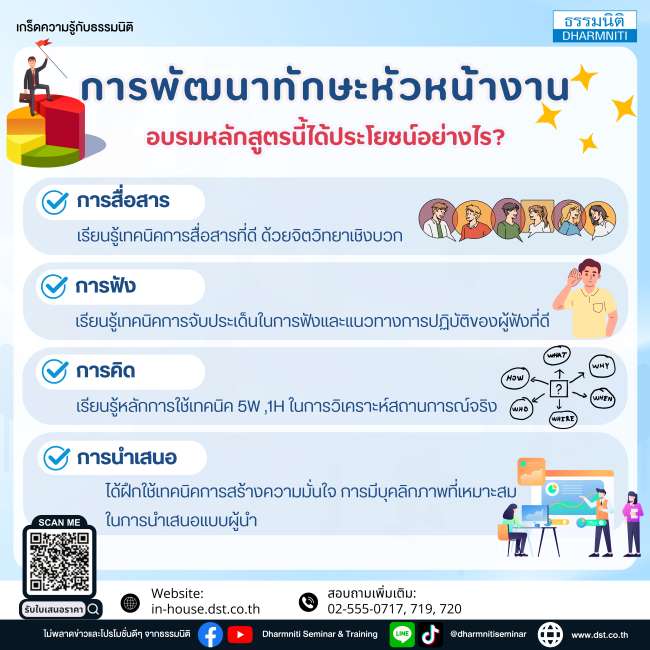 เรียนรู้ทักษะสำคัญ เสริมสร้างพลังของหัวหน้างาน นำทีมก้าวสู่ความสำเร็จขององค์กร