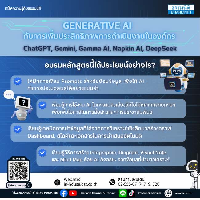 generative ai  กับการเพิ่มประสิทธิภาพการดำเนินงานในองค์กร