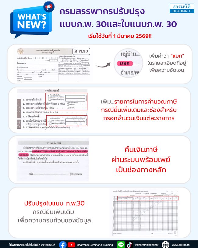 update...กรมสรรพากร ปรับปรุงแบบภ.พ. 30และใบแนบ ภ.พ. 30 เริ่มใช้วันที่ 1 มีนาคม 2569