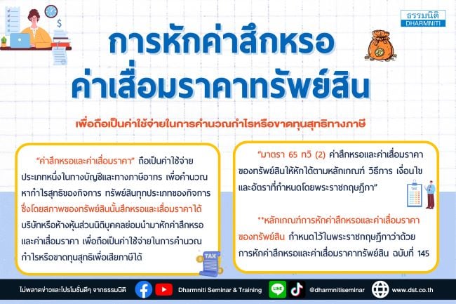 การหักค่าสึกหรอค่าเสื่อมราคาของทรัพย์สิน