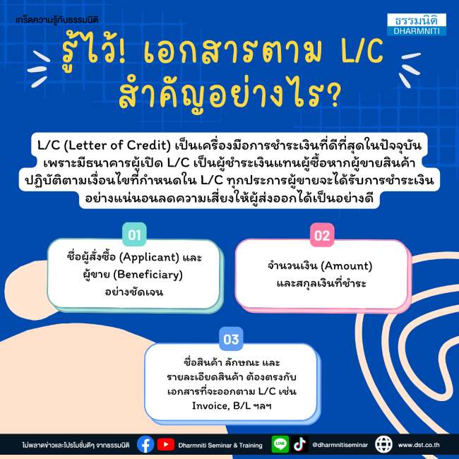 รู้ไว้ เอกสารตาม l/c สำคัญอย่างไร 