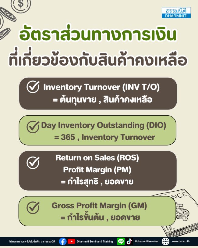 อัตราส่วนทางการเงินที่เกี่ยวข้องกับสินค้าคงเหลือ