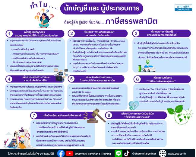 ทำไม...นักบัญชี และ ผู้ประกอบการ ต้องรู้ลึก รู้จริงเกี่ยวกับ...ภาษีสรรพสามิต