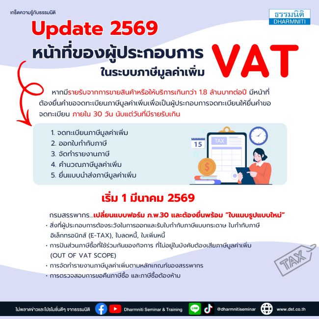 update 2569 หน้าที่ผู้ประกอบการในระบบ ภาษีมูลค่าเพิ่ม vat