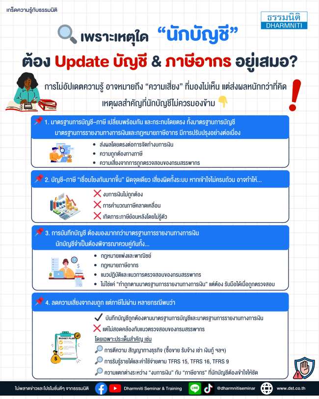 เพราะเหตุใด นักบัญชี  ต้อง update บัญชี  ภาษีอากรอยู่เสมอ