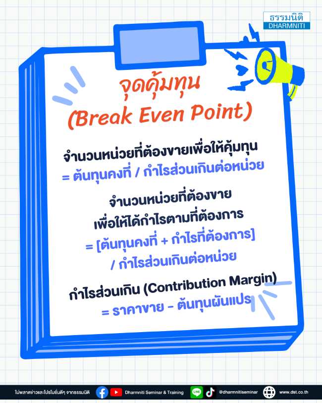การคำนวณจุดคุ้มทุน (break even point)