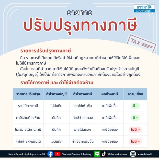 รายการปรับปรุงทางภาษี
