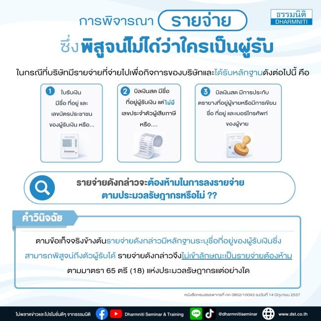 การพิจารณารายจ่ายซึ่งพิสูจน์ไม่ได้ว่าใคร...เป็นผู้รับ 