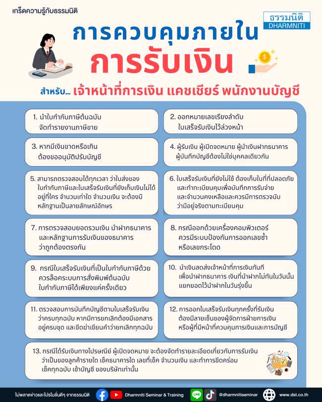 การควบคุมภายในการเงินสำหรับ...เจ้าหน้าที่การเงิน แคชเชียร์ พนักงานบัญชี