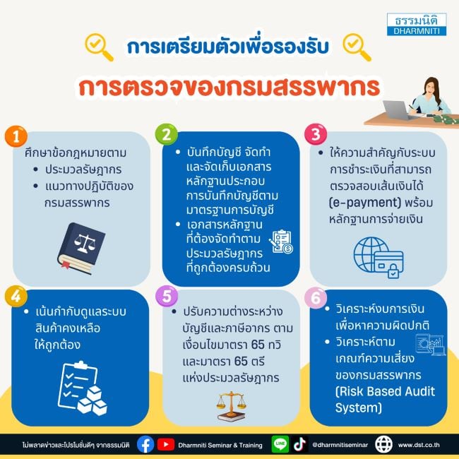 การเตรียมตัวเพื่อรองรับการตรวจของกรมสรรพากร