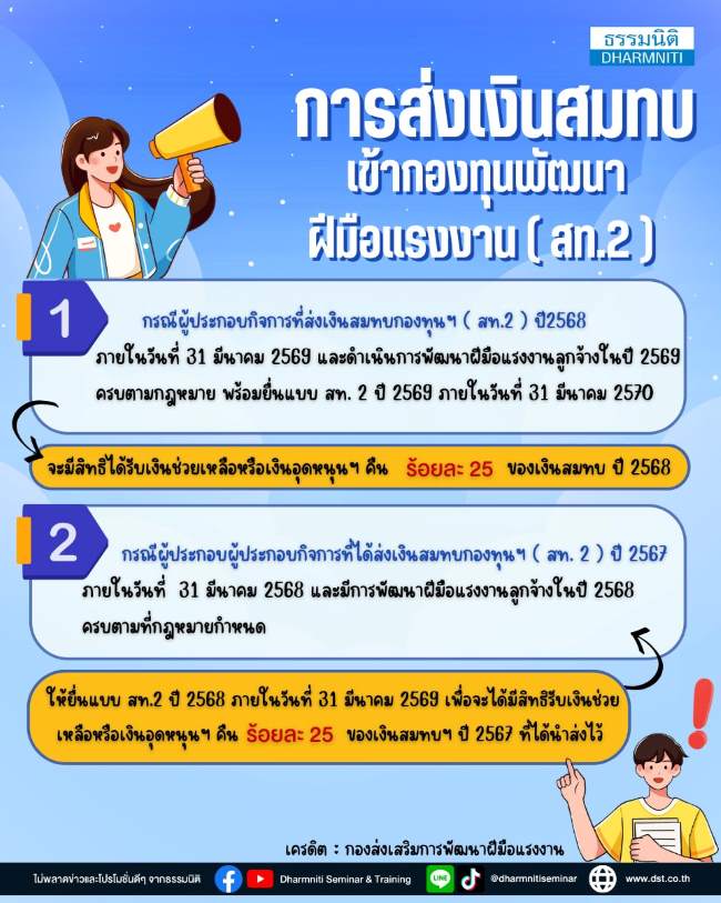 การส่งเสริมสมทบเข้ากองทุนพัฒนาฝีมือแรงงาน (สท.2)
