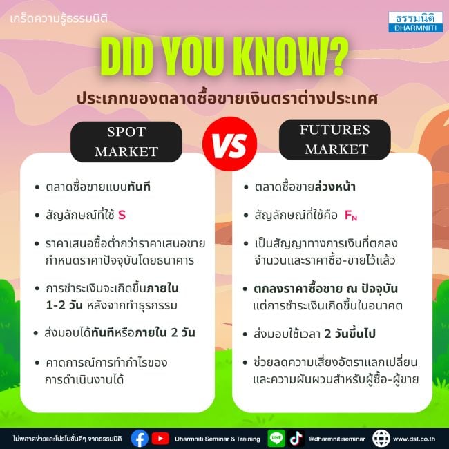 การวิเคราะห์และบริหารความเสี่ยงอัตราแลกเปลี่ยนเงินตราต่างประเทศ
