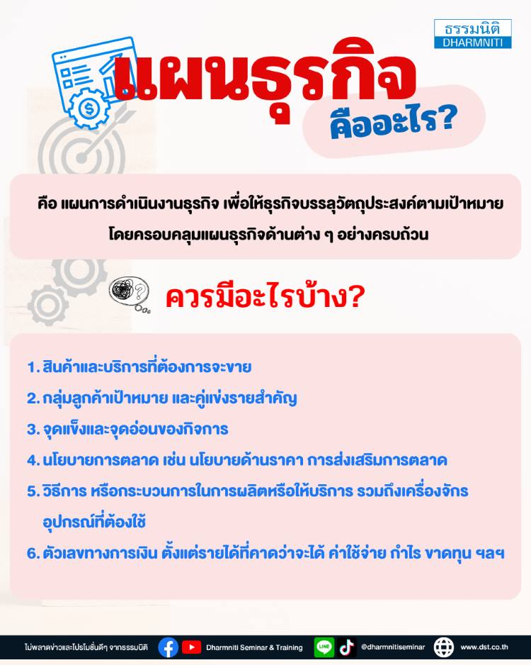 การทำแผนธุรกิจ ควรมีอะไรบ้าง