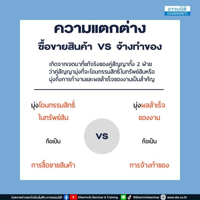 ความแตกต่างระหว่าง การซื้อขายสินค้าและการจ้างทำของ