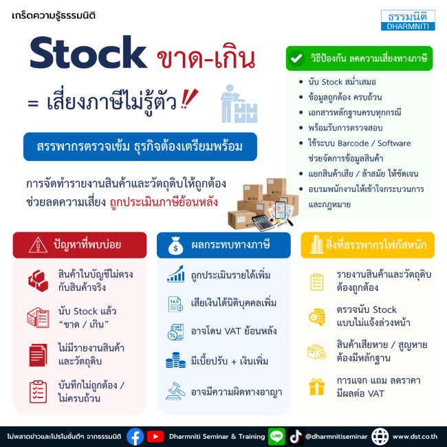 stock ขาด-เกิน  เสี่ยงภาษีไม่รู้ตัว