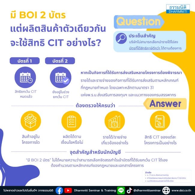 มี boi 2 บัตร แต่ผลิตสินค้าตัวเดียวกัน จะใช้สิทธิ cit อย่างไร