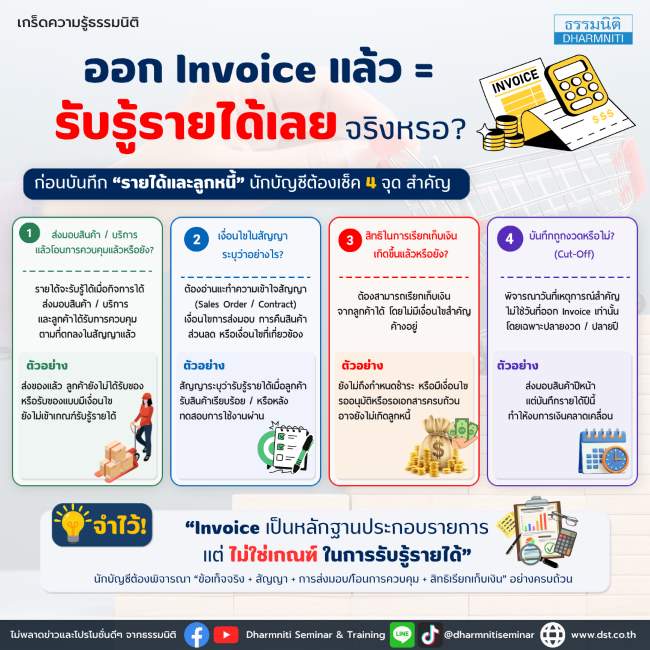ออก invoice แล้ว  รับรู้รายได้เลยจริงหรอ