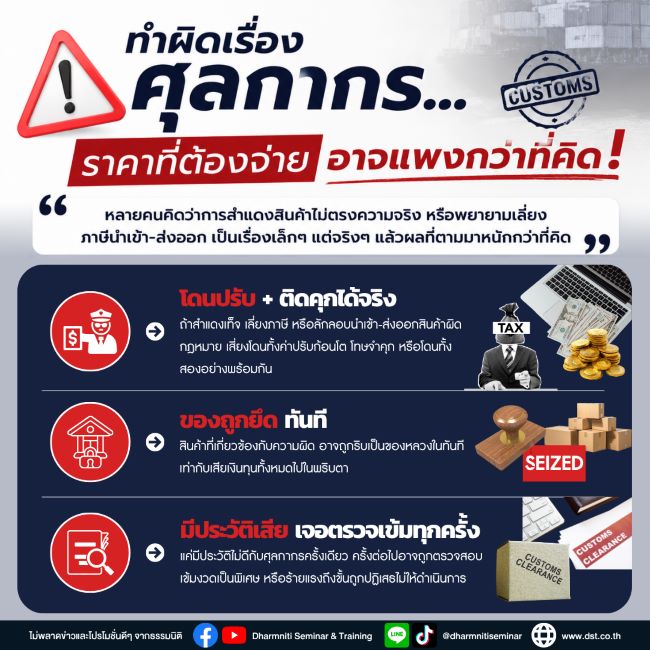 ทำผิดเรื่องศุลกากร...ราคาที่ต้องจ่ายอาจแพงกว่าที่คิด
