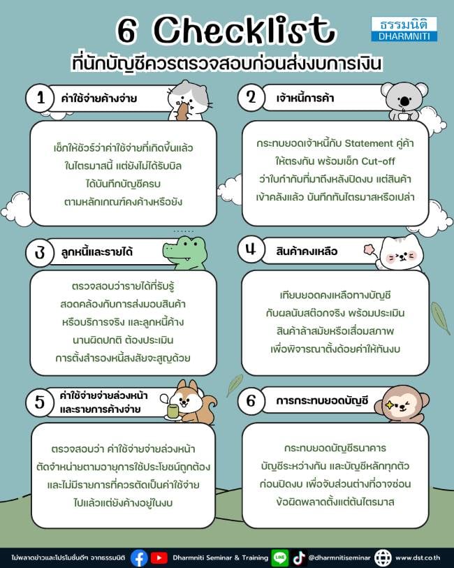 6 จุดเสี่ยงที่ต้องเช็คก่อนปิดงบ