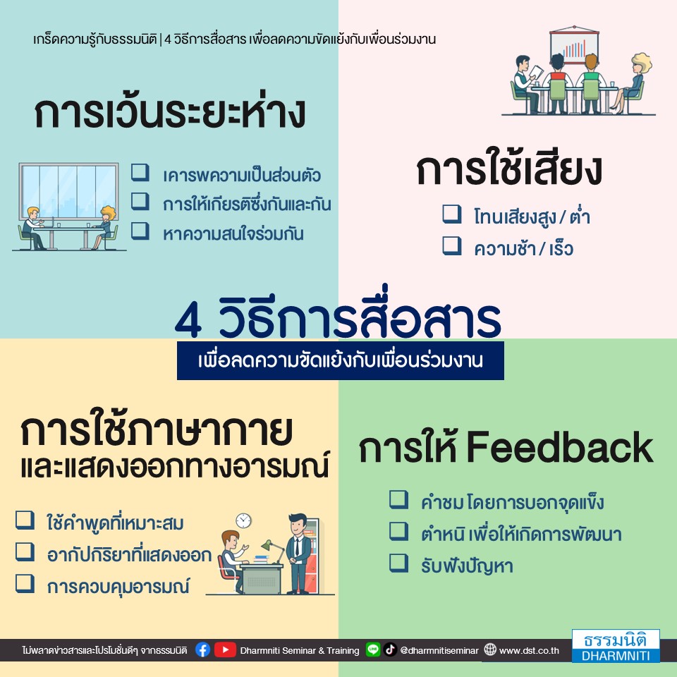 4 วิธีการสื่อสาร เพื่อลดความขัดแย้งกับเพื่อนร่วมงาน