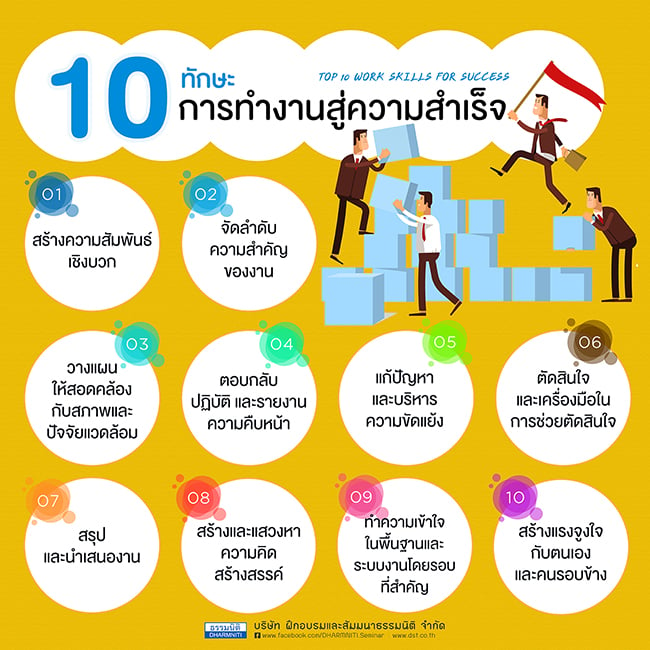 10 ทักษะการทำงานสู่ความสำเร็จ