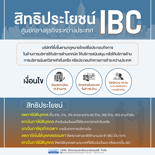 สิทธิประโยชน์ศูนย์กลางธุรกิจระหว่างประเทศ ibc