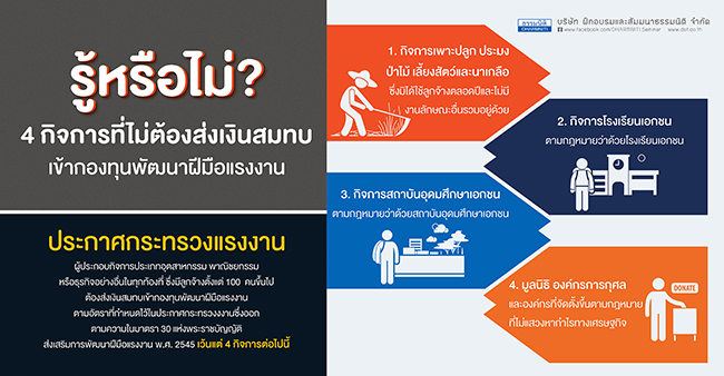 รู้หรือไม่ 4 กิจการที่ไม่ต้องส่งเงินสมทบเข้ากองทุนพัฒนาฝีมือแรงงาน