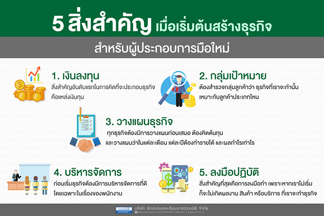 5 สิ่งสำคัญเมื่อเริ่มต้นสร้างธุรกิจสำหรับผู้ประกอบการมือใหม่