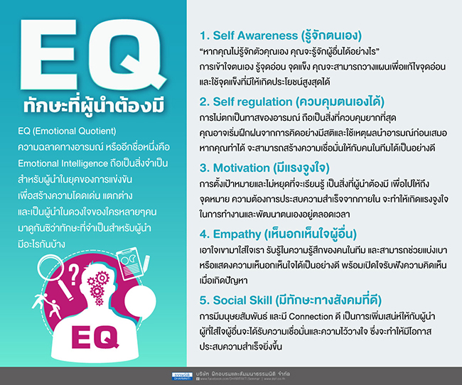 eq ทักษะที่ผู้นำต้องมี 