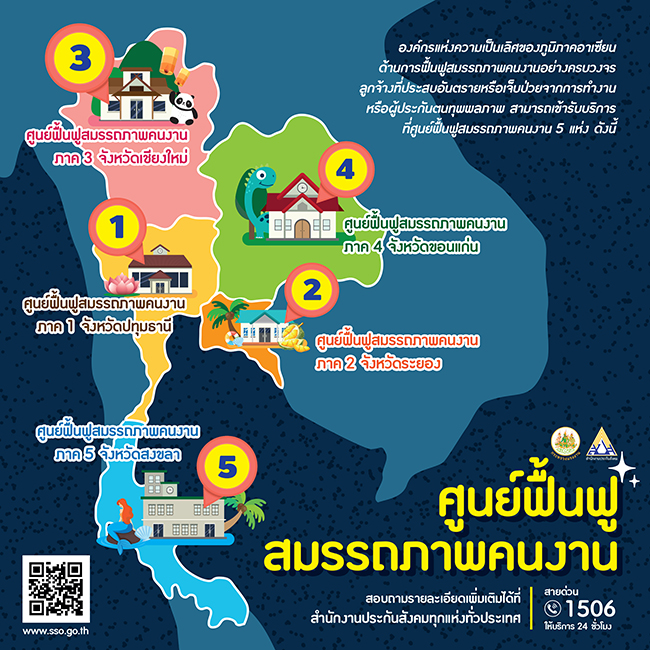 ศูนย์ฟื้นฟูสมรรถภาพคนงาน โอกาสของผู้ประกันตนทุพพลภาพ