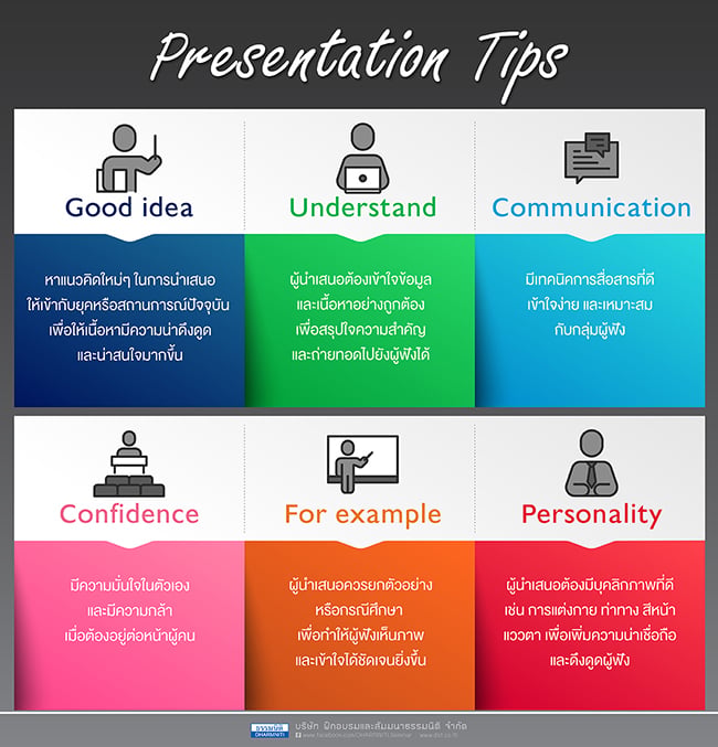 presentation tips