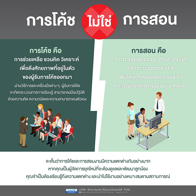 การโค้ชไม่ใช่การสอน 