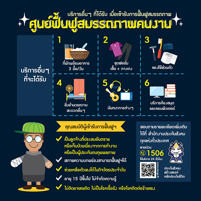 บริการอื่นๆที่จะได้รับเมื่อเข้ารับการฟื้นฟูสมรรถภาพ และคุณสมบัติของผู้เข้ารับการฟื้นฟูฯ บริการอื่นๆที่จะได้รับเมื่อเข้ารับการฟื้นฟูสมรรถภาพ และคุณสมบัติของผู้เข้ารับการฟื้นฟูฯ