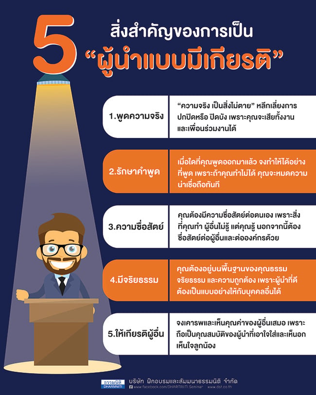 5 สิ่งสำคัญของการเป็นผู้นำแบบมีเกียรติ
