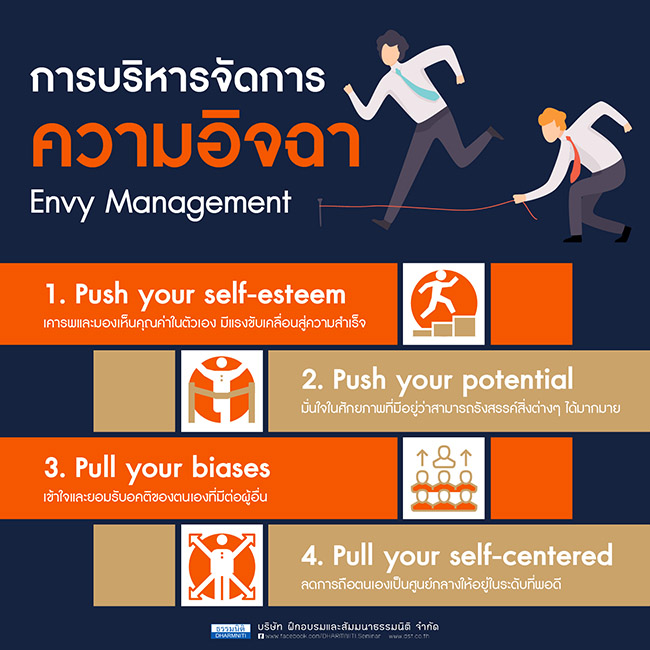 การบริหารจัดการความอิจฉา (envy management)