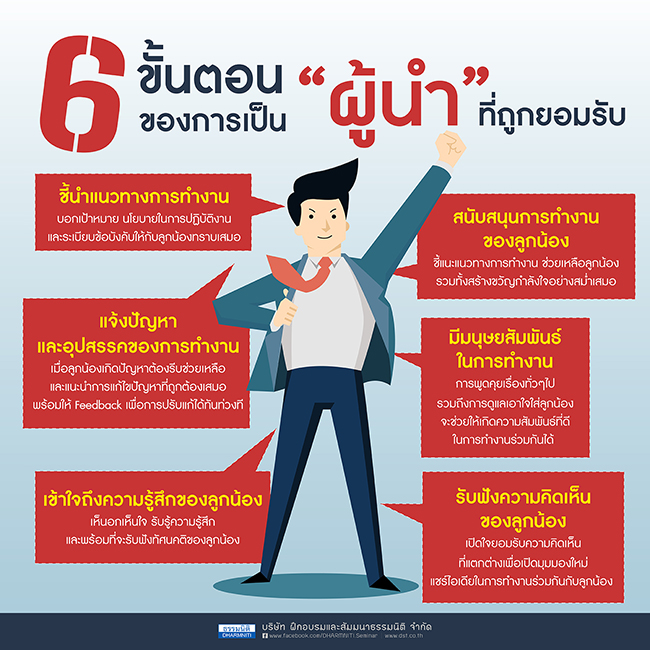 6 ขั้นตอนของการเป็น ผู้นำ ที่ถูกยอมรับ